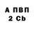 МДМА кристаллы B.I.V.